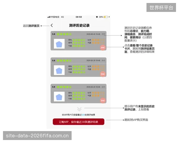 非比赛日的价值颗粒度正在从“天”细化到“小时”,以应对灵活的市民体育与企业团建需求 非比赛日的价值颗粒度正在从“天”细化到“小时”,以应对灵活的市民体育与企业团建需求