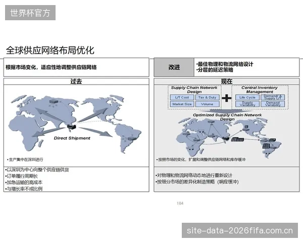 深度供应链分析指出,高达75%的棒球内芯COR值批次差异,最终可通过高速落体测试数据追溯至上游橡胶原料的聚合工艺差异 深度供应链分析指出,高达75%的棒球内芯COR值批次差异,最终可通过高速落体测试数据追溯至上游橡胶原料的聚合工艺差异